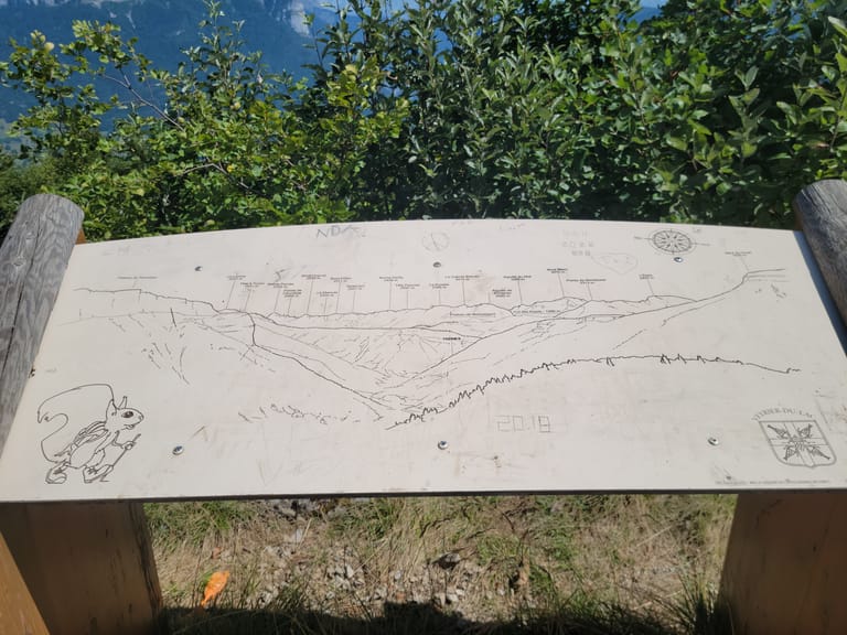 How to prepare for a Hike in a foreign country Mountains Map
